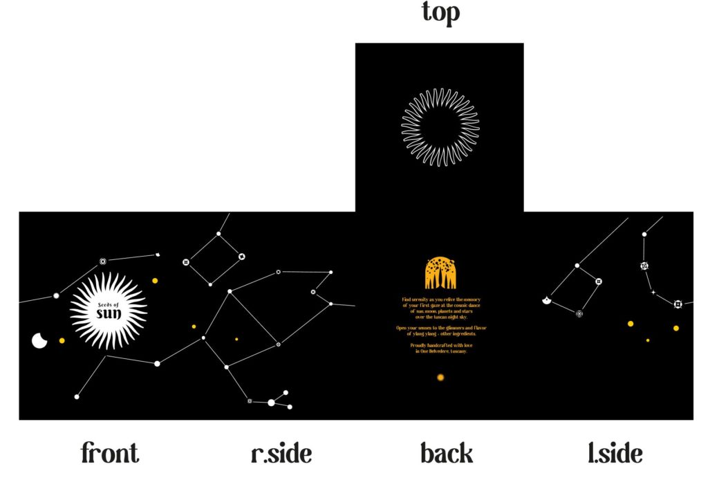 Seeds of Sun packaging layout